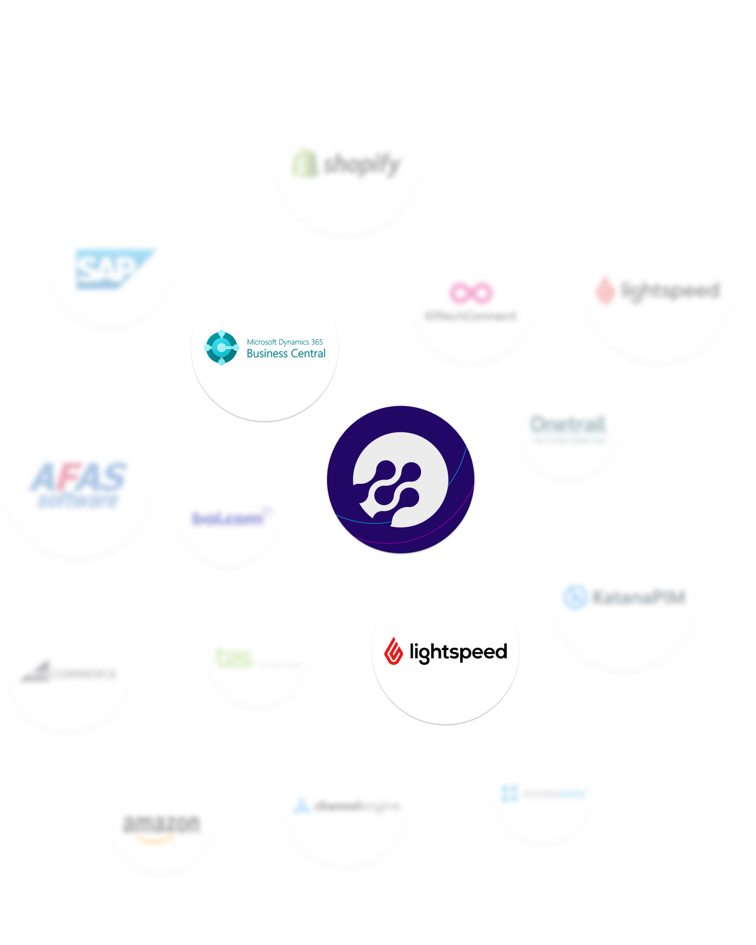 Oc cloud business central lightspeed